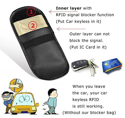 2 x chiave auto Signal Blocker, KEYLESS Fob Guard sacchetto e blocco segnale GPS Tracker schermatura radiazioni bag, RFID Blocker (# 6)