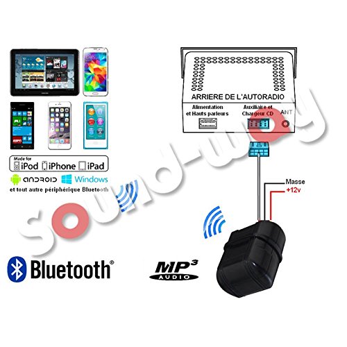 Adattatore Bluetooth vw volkswagen – Seat – Skoda amico AUX IN Interfaccia Streaming Audio