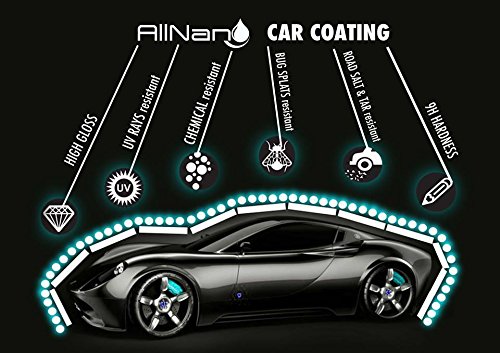Allnano "Metalshield Nano rivestimento per auto Body, cerchi in alluminio + panno in microfibra