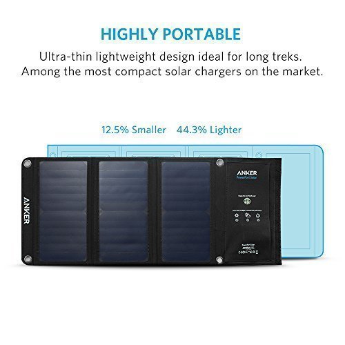 Anker PowerPort Solar (Caricabatterie ad energia solare 21W con 2 Porte USB) per iPhone 6 / 6 Plus, iPad Air 2 / mini 3, Galaxy S6 / S6 Edge e Altri