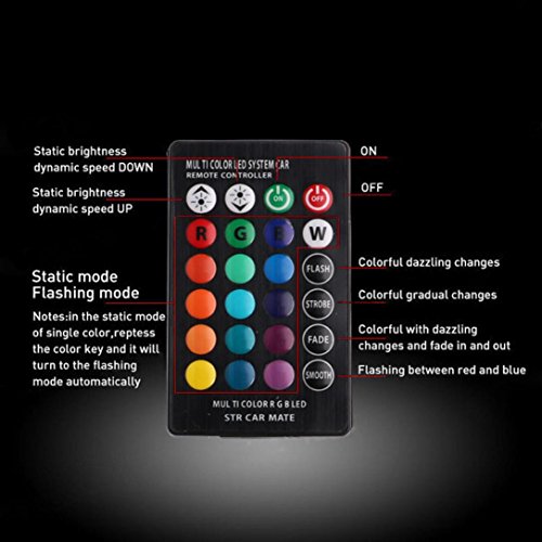Ansenesna T10 5050, lampadine a LED RGB per indicatori laterali auto, super brillanti, multicolore, con telecomando 