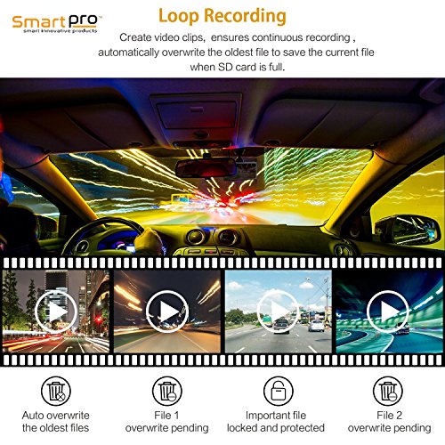 Auto cruscotto, Smart Tech 2018 6,3 cm LCD Full HD 1080p auto cruscotto della macchina fotografica registratore, 170 grandangolare per cruscotto,, visione notturna, G-Sensor, registrazione in loop, WDR by Smart Tech