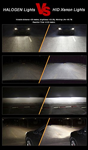 Auto D3S Fari allo HID Xenon Lampada Ricambio 6000K, Alta Luminosità 35W 12V (confezione da 2)