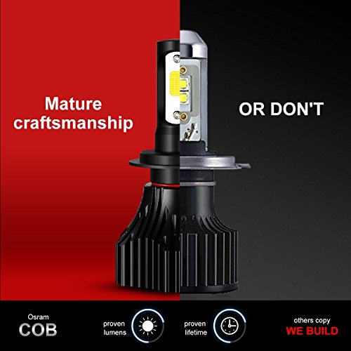 Autofeel H7 LED Headlight Bulbs 8000LM 72 W IP65 impermeabile 6500 K COB per proiettori auto kit, bianco freddo CREE led-1 anno di garanzia