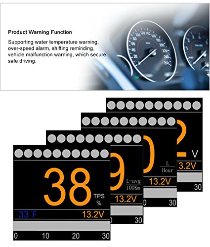 Autool X60 auto OBD GPS HUD multi-funzione digitale misuratore di allarme velocità water-temp gauge malfunction-test per 12 V OBD-II standard Automotive a display HUD