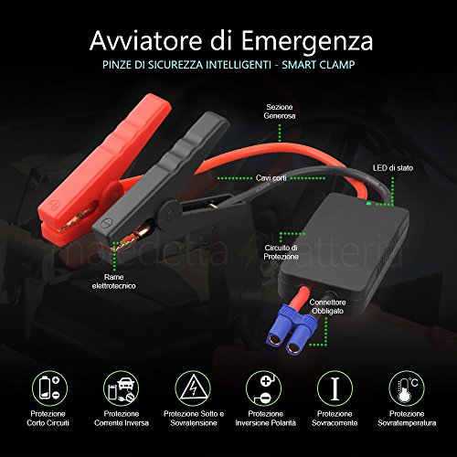 Avviatore di emergenza per Auto - Batteria Booster - Starter - Power Bank Portatile - Rosso