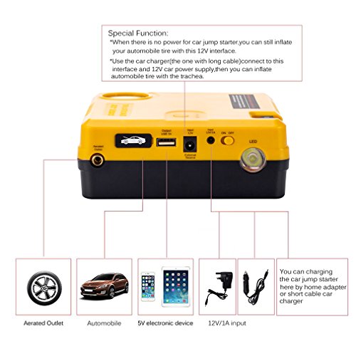 BAKTH Portable 400 AMP Peak 12V 16800mAh 2 a 1 Vai Starter Power Pack con compressore d