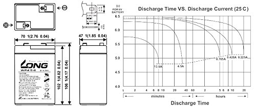 Batteria DiaMec DM6-4,5 6V 4,5 Ah, al piombo, AGM Gel, compatibile con 4.5Ah 4,5, 2Ah 4, 5Ah, 5Ah