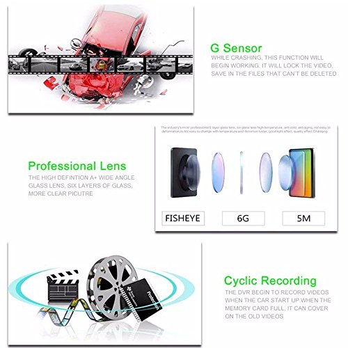 BEIDOUYH S008 Dash Cam per Porsche Cayenne Macan/ 911/ Panamera, Scatola nera HD 1080P per videocamera DVR con Registrazione ad alta definizione Sony 170° Wide Angle Lens e G-Sensor