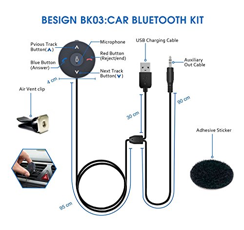 Besign Kit Vivavoce Bluetooth 4.1 Auto, Ricevitore Audio Stereo con Cavo Audio 3.5mm e Isolatore Rumore ( Microfono incorporato,Raggio d