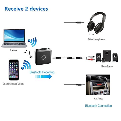 Bluetooth 4.0 Ricevitore Trasmettitore Wireless Portatile 4 in 1 Bluetooth- Adattatore auto - Kit Stereo System con attacco 3.5mm uscita stereo per autoradio e stereo.