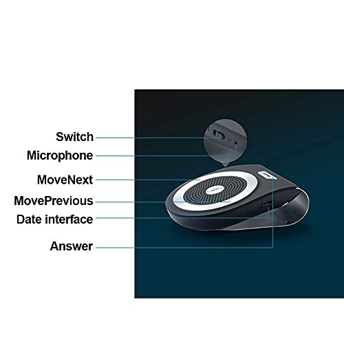 Bols - Vivavoce auto portatile wireless con bluetooth 4.1 per parasole da auto, utilizzabile con mani libere, vivavoce da auto A2DP streaming auto, kit per iPhone 6/5, Samsung Galaxy S5/S4/Note 4/3/2, smartphone