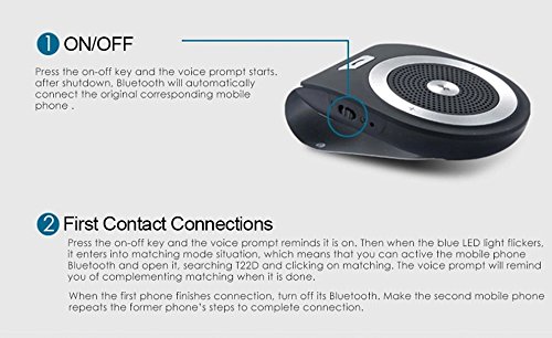 Bols - Vivavoce auto portatile wireless con bluetooth 4.1 per parasole da auto, utilizzabile con mani libere, vivavoce da auto A2DP streaming auto, kit per iPhone 6/5, Samsung Galaxy S5/S4/Note 4/3/2, smartphone