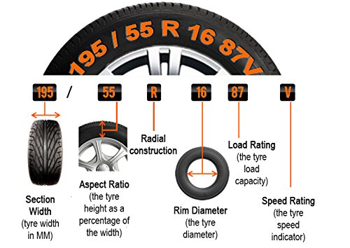 Bridgestone Blizzak WS70 – 205/60 R16 96T – F/F/67 – Winter tire