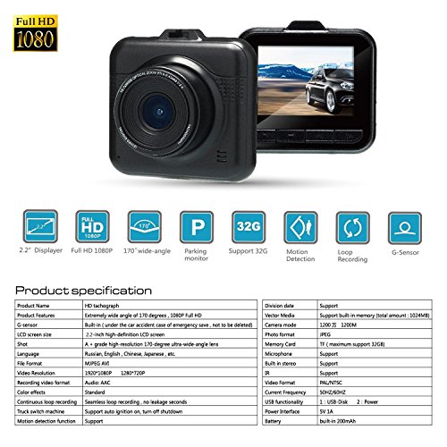 BUIEJDOG Dash Cam Telecamera per Auto Full HD 1080P, Obiettivo Grandangolare di 170 Gradi,Rilevatore di Movimento, Registrazione in Loop, G-Sensor (nero) (2.2)