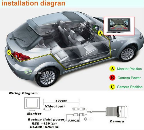 BW® - Specchietto retrovisore da auto, wireless, con sensori parcheggio e sistema di videocamera notturna, LCD, 4,3"