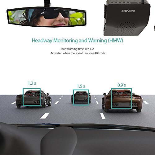 CACAGOO ADAS Sistemi Avanzati di Assistenza Guidata con Auto 720p DVR Guida Video Registratore 100 ° Grandangolo Registrazione Loop Visione Notturna per iOS 9.0 e Android 4.1 o Sopra Smartphone Nero