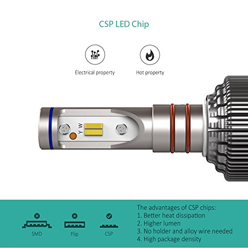 Cacagoo H7 auto LED Headlight Bulbs Conversion Kit Aviation lega di alluminio corpo 12 CSP chips giallo 60 W 7600LM 3000 K/6500 K bianco Dual color temperatura Plug and Play