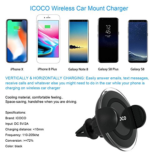 Caricatore Wireless Auto rapido, Caricabatteria Wireless Auto, Universale Supporto Griglia di Ventilazione per Galaxy Note 8/5 S8/S8 Plus S7/S7 Edge S6 Edge Plus, iPhone X / 8 /8 Plus