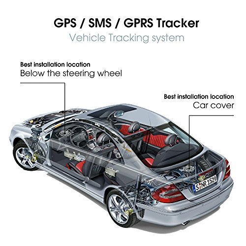 CITTATREND Veicolo Auto Tracker Localizzatore Satellitare GSM GPS GPRS Antifurto TK-103B con Telecomando Remoto Controllo SMS Allarme di Emergenza Monitoraggio Posizionamento Google Mappa Collegamento VG2
