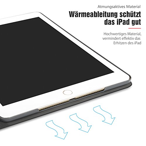 Custodia iPad Mini 4, AUAUA ipad Mini 4 Cover, Con Smart Cover Auto Sleep/Wake +Pellicola Protettiva SChermo(Gift) per Apple iPad Mini 4 pollici Apple Tablet