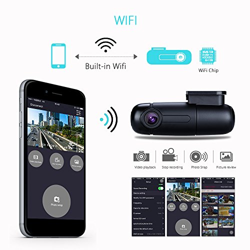 Dash cam Telecamera da Auto Blueskysea B1W, 1080p Full HD, con Videoregistratore WiFi incorporato, con obiettivo grandangolare a 150°, G-Sensore Movimento Loop