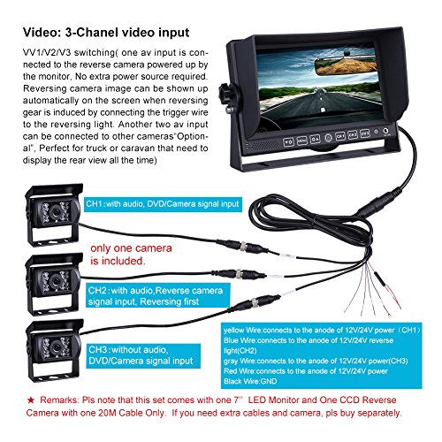 Ddauto DD1237B retrovisore telecamera di sicurezza con 17,8 cm display, 3 canali video (nero)