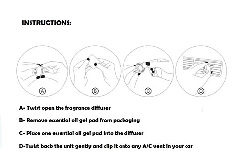 Deodorante per auto Air Force 3 con clip, diffusore di olio essenziale e profumo per auto