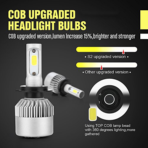 Diesel Auto Zone H7 Led Headlight Bulbs Kit di conversione 80W 8000LM 6000K Bianco puro w / COB led chip per luce a led - 1 anni di garanzia (confezione da 2)