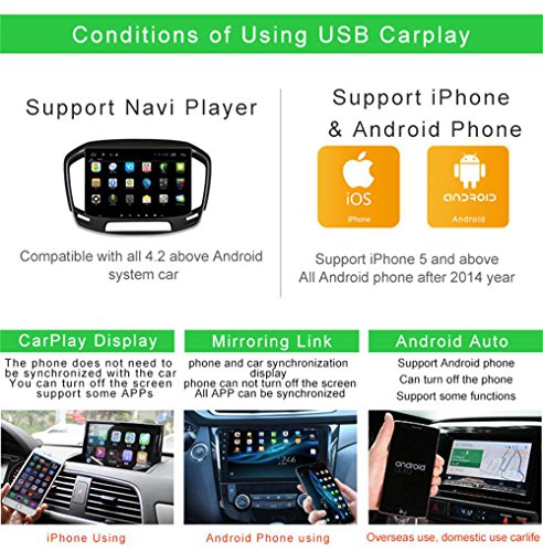 Dispositivo con presa USB, Apple Carplay, chiavetta per utilizzare in auto l