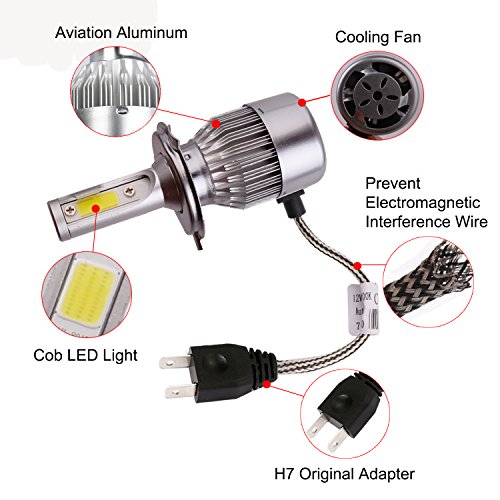 domii. Home 1 coppia H7 LED fari auto lampadine All-in-One kit di conversione H7 7200LM 6000 K faro esterno