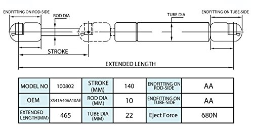 Dromedario della coppia di 45,7 cm molle a gas sollevatore supporto XS41 A406 A10AE