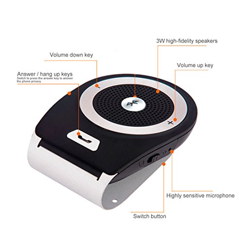Duerda Bluetooth stereo ricevitore wireless audio AUX musica amplificatori in auto – nero