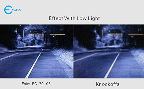 Esky® EC170-11 Piccolissima Videocamera HD a Colori CCD Waterproof per Visione Posteriore, con Angolo di Visione a 170 Gradi - Dimensioni: 2,2x1,6x1,3 cm (Versione senza Linee Guida)