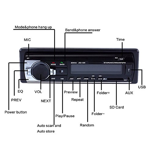 Ezonetronics® In-Dash stereo Bluetooth ricevitore audio con ingresso AUX adattatore radio FM lettore MP3 supporto auto AUX IN TF Card USB AUX ricevitore + telecomando LC046