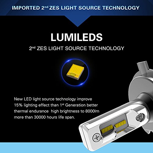 Fari ZES Chips per auto, LED H4 H7 H11 9005 9006 H13, fascio alto/basso, 6.500 K, 60 W, 8.000 lm