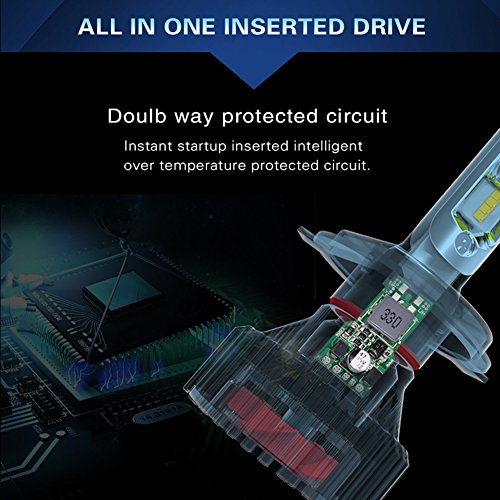 Fari ZES Chips per auto, LED H4 H7 H11 9005 9006 H13, fascio alto/basso, 6.500 K, 60 W, 8.000 lm