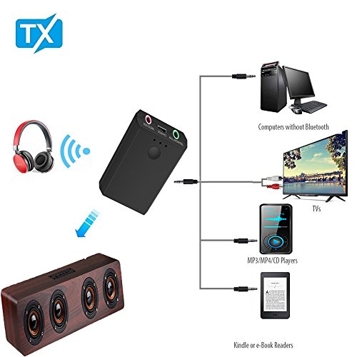 Feifuns FM auto kit trasmettitore FM, wireless Bluetooth da auto con USB di ricarica da auto per iPhone, Samsung, LG, HTC, Nexus, Motorola, Sony smartphone Android