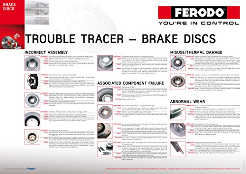 Ferodo DDF1690 -  Premier Disco  Freno - (confezione 2 pezzi)