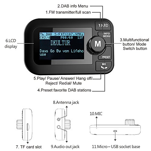 FirstE DAB/DAB+ Digitale Autoradio con Bluetooth Trasmettitore FM (2 Porte USB Caricabatteria da Auto+Ricevitore Musicale Bluetooth+2,3 Pollici Grande Display LCD+ Mirco SD Card & USB Flash Drive+3M DAB Antenna+Vivavoce Chiamata per iPhone 7/7 Plus/6/6S Plus, iPad, HTC, Huawei, MP3/MP4 più dispositivi con Jack Audio da 3.5 mm), Enjoy Ultra Trasparente Qualità Del Suono Digitale Senza Rumore con Adattatore DAB Portatile