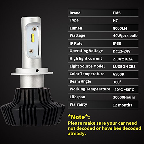 FMS H7 LED Lampadine del Faro Kit 8000LM 80w 6500K Luci Bianca delle Lampada Kit di Conversione Avvio Rapido 12-24V Luce Anabbaglianti LED