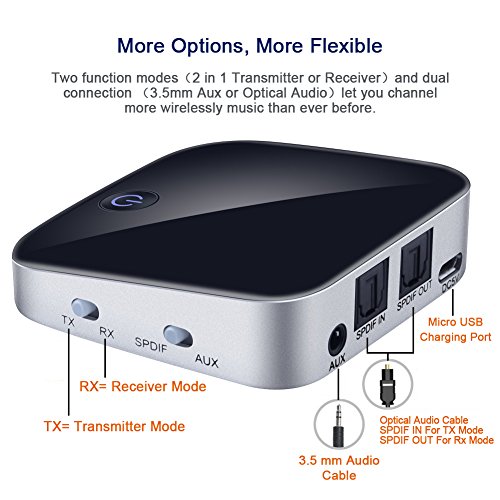 Golvery Bluetooth Audio trasmettitore e ricevitore compatibile con digitale ottico e 3.5 mm jack (avanzata Bluetooth 4.1, A2DP), wireless Hi-Fi Bluetooth compatibile per TV, PC, altoparlanti, cuffie, auto sistema home stereo, aptX Low Latency sostenuta.