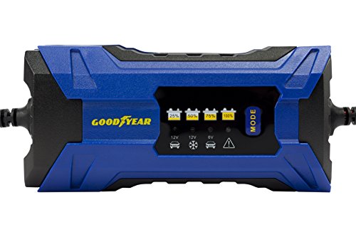 Goodyear GOD0015 Caricatore di Bateria 2.0 a Intelligente Jump Starter per Auto, 2
