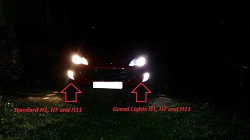 Gread - Lampade alogene effetto xeno, H3 8500K 55W, luce bianca luminosa, certificazione europea