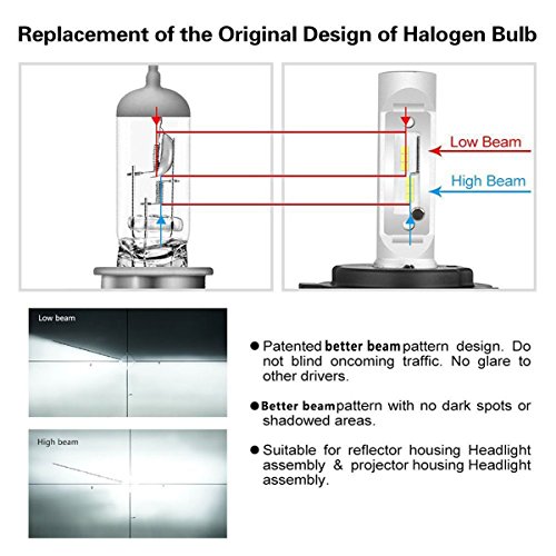 H4 LED faro lampadina Kit - Fun Hi/Lo LED luce Kit di conversione 12 V 6000 K per auto/Auto/Veicolo Super luminoso sostituisce alogene o HID Lampadina Lampada