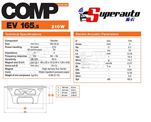 Hertz EV 165 ev165.5 coppia woofer + supporti casse FIAT 500 Anteriore o 165 cm Altoparlanti auto Linea Energy