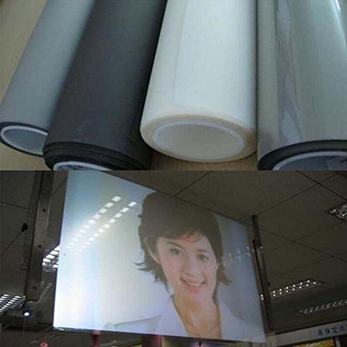 Hoho A4 campione proiezione posteriore film pellicola autoadesiva schermo per proiettore olografico materiale adesivi 21 cmx29.7 cm, olografico, transparent, A4