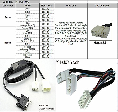 HONDA Acura iPhone adattatore AUX stereo, digitale auto interfaccia ingresso audio con USB, scheda SD, iPod MP3 3.5 mm AUX IN, Lighnting Music player per Honda 2002 – 2011, Acura 2004 – 2011 (HON2)