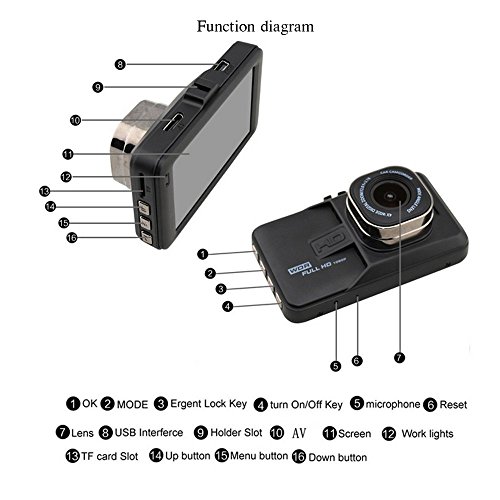 icamecho doppia lente auto dvr fotocamera 1080p Full HD Video Recorder Video Recorder con Mini Backup Camera 170 gradi Wide Viewing impermeabile visione notturna