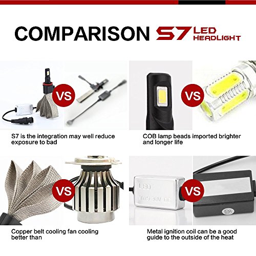 InteTech S7 H11-Kit di conversione lampade LED COB Chips 60W 64000LM di ricambio per faro auto, H11, 12 V, colore: bianco (confezione da 2)